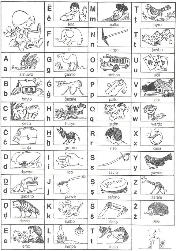 Syriac alphabet (Mëḏyoyo)