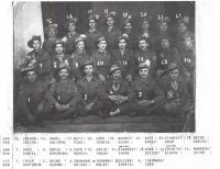 Assyrian Levies i Mosul/Bagdad (engelska armén), circa 1935.