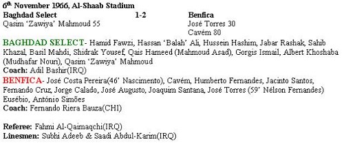 Football game information: November 6, 1966, Al-Shaab Stadium, Baghdad, Iraq.